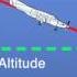 VNAV Approaches On The Pilatus PC 12 NG Aero Training TV Honeywell Aerospace