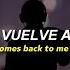 Linkin Park In The End Sub Español Lyrics