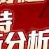 東森財經盤中即時技術分析 20220912 涂敏峰 分析師 超越巔峰