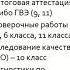 Оценка качества биологического образования проблемы и реалии
