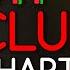 UK CLUB CHARTS 15 01 2022 UPFRONT COMMERCIAL POP MUSIC WEEK