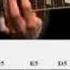 Black Sabbath NIB Guitar Lesson GuitarInstructor Com