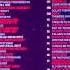 Track 10 You Re A Superstar Love Inc