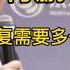 2025 01 06 付鹏 这次经济恢复需要多长时间 下