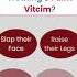 What To Do If Someone Has FAINTED Shorts