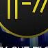 Twenty One Pilots Level Of Concern Instrumental