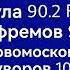 Реклама и переход вещания Радио России ГТРК Тула 18 04 2023 18 59 MSK RUS