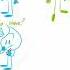 Teardrop S Valentine Gift For Gelatin Geladrop BFDI Comic