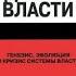 Аудиокнига Демон власти