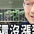 台股漲勢快不行了 楊應超示警 已是八局下半 非凡財經新聞 20210406
