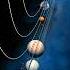 How Planets Revolve Around The Sun