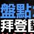 盤點2021年拜登對華政策 川普2 0版
