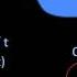 The Continuity Equation Fluid Mechanics Lesson 6