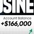 Start Business With No Money In India Business Secrets Rajiv Talreja FO368 Raj Shamani