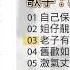 歌手專輯 郭炳堅 Guo Bing Jian 專輯 吹緊乜嘢風 廣東專輯 老歌經典 百聽不厭 完整歌曲專輯 字幕版