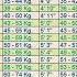 Height And Weight Chart Shorts Ytshorts