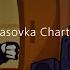 Lag Friday Night Funkin Vs Tabi Potasovka Chart FC FNF MOD Hard