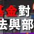 C基金直播 鮑威爾推高左美元拖累大市 C基金對消費版塊看法與部署 天貓好房燒銀錢對決貝殼 CFund Live 20200917