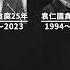 大貪官 貪腐時間長 都是從江澤民當政時開始貪腐的 百年真相