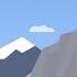 How Do Glaciers Shape The Landscape Animation From Geog 1 Kerboodle