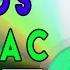 Ripping CDs To Flac Tutorial