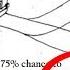 Non Utilitarians HATE Him One Simple Trick To Solve Trolley Problems