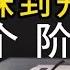 愚昧到开悟的3个阶段 2024 哲理领悟