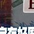 美債ETF 比定存好風險低的投資 降息倒數投資風向球 金臨天下 20240912
