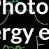 Photon Energy Physical Processes MCAT Khan Academy