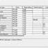 EPLAN ELECTRIC P8 Tutorial To Generate Reports