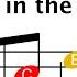 How To Play Laputa Castle In The Sky On Trumpet Easy Beginner Sheet Music