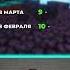 У ТЕБЯ ДЕНЬ РОЖДЕНИЯ Shorts шортс подарок праздник веселье челлендж проверка лисфокс
