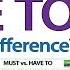 MUST Vs HAVE TO What Is The Difference Learn English Modal Verbs Past Of MUST
