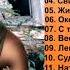 Виктор Петлюра Парень в кепке Полный Сборник