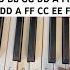 Crab Rave Crabrave Easy Piano Tutorial