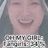 K Pop Girl Group Fanboys Vs Fangirls Percentage Intro Dalla Dalla Itzy Kpop Shorts Blackpink