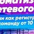 Простейшая Автоворонка в MLMDrive
