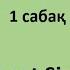 Ағылшын тілін үйрену 1 сабақ Present Simple Қарапайым сөйлем жасап үйрену