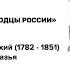 Лекторий Забытые великие полководцы России Лекция 1 Пётр Степанович Котляревский