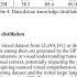 LLAVADI What Matters For Multimodal Large Language Models Distillation ArXiv 2407 194