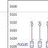 EPLAN TIPS TRICKS Creating Multi Line Schematics Electric P8