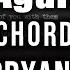 Mine Again Zach Bryan Guitar Play Along