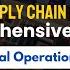APICS CSCP Module 4 Internal Operations And Inventory Full Course 85 Min