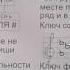 Как читать ноты по фортепиано