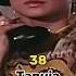 Yaarana 1981 Movie Cast Then And Now