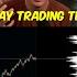 Cumulative Delta Strategy Shorts