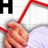 How Hedge Funds Manipulate The Stock Market
