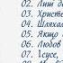 Мелодія любові Сердцем до Бога 2010 г