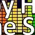 Kevin MacLeod Happy Happy Game Show