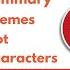 Assassin S Apprentice By Robin Hobb Summary Themes Characters Analysis Audiobook